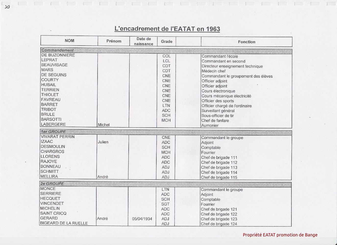 2004 Livret 19